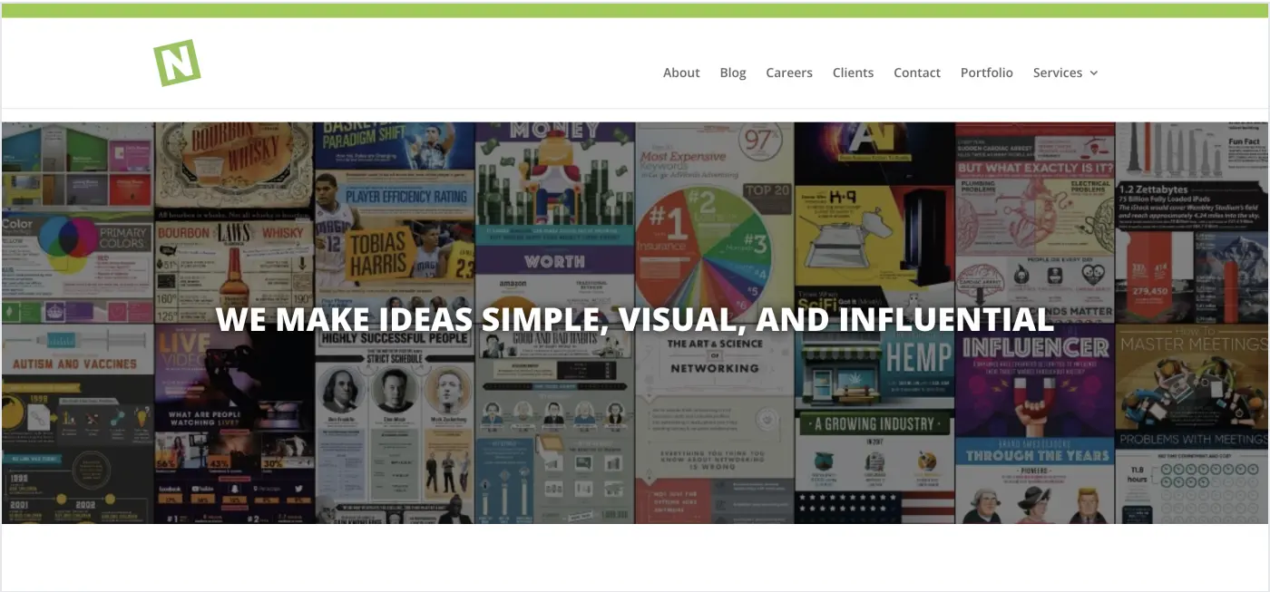 NowSourcing healthcare marketing firm