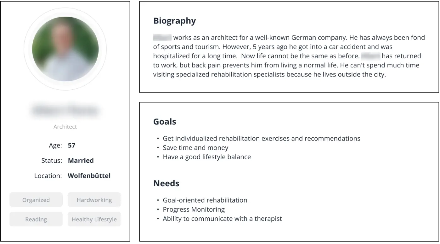 XSeeding created user persona mockup for Raccoon
