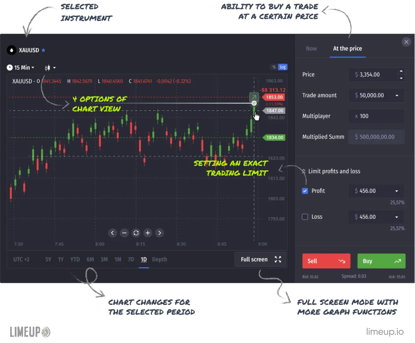 XSeeding designed trading platform for i88